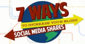 7 ways to increase your blogs social media shares